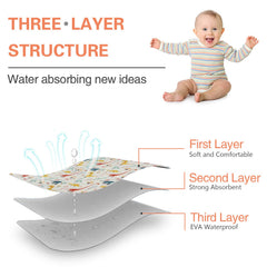 PHOEBUS BABY soft cotton surface, gentle on baby skin during changes.