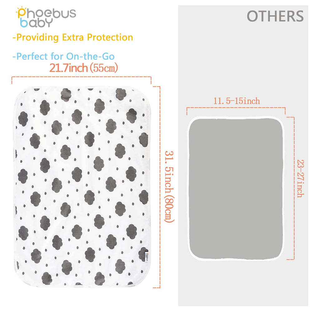 PHOEBUS BABY waterproof layer closeup showing leak protection during spills