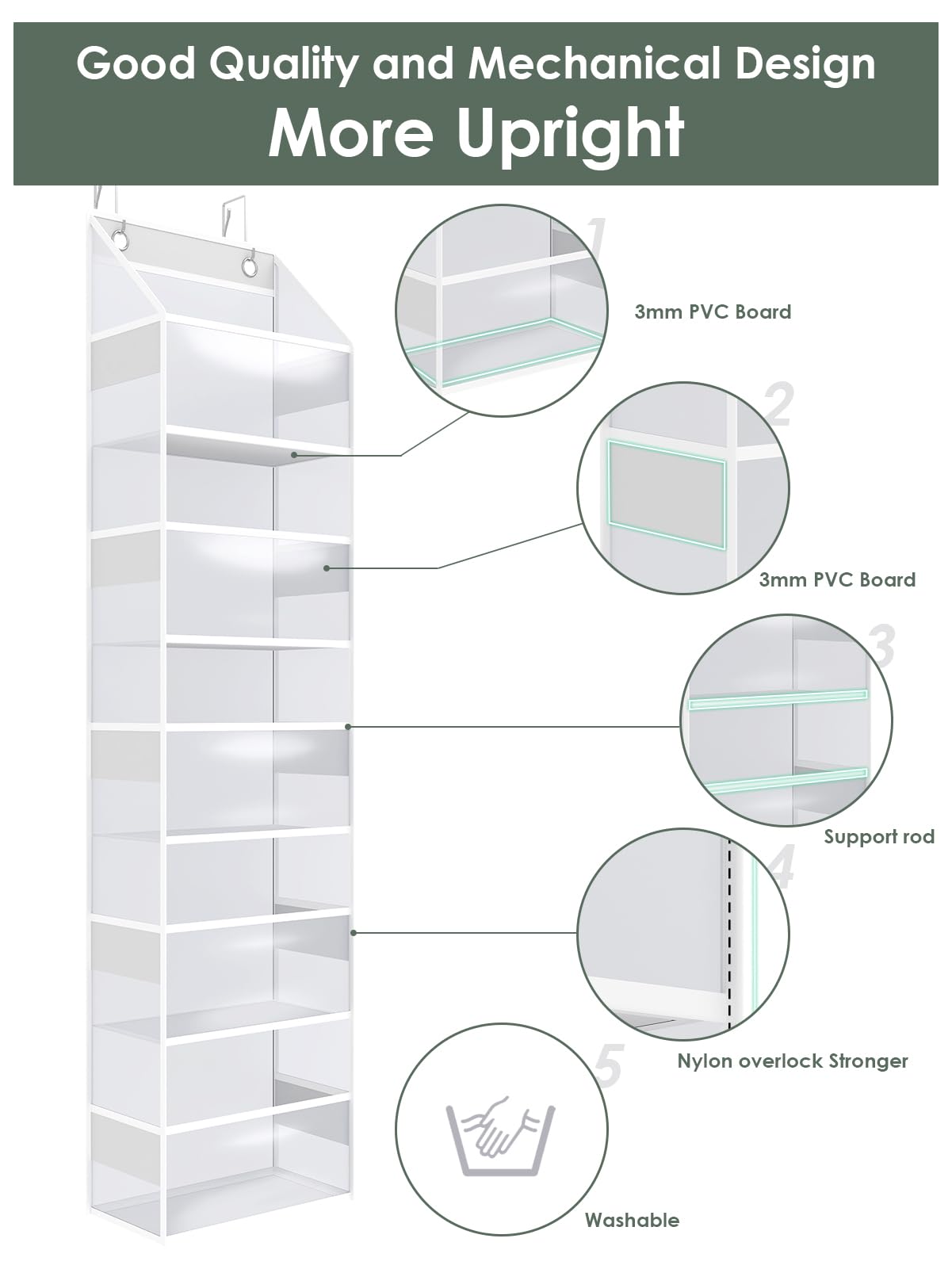 PhotoOne easy installation fits most doors up to two inches thick.