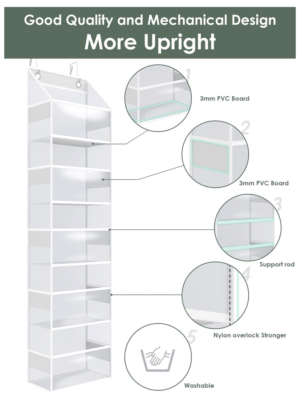 PhotoOne easy installation fits most doors up to two inches thick.