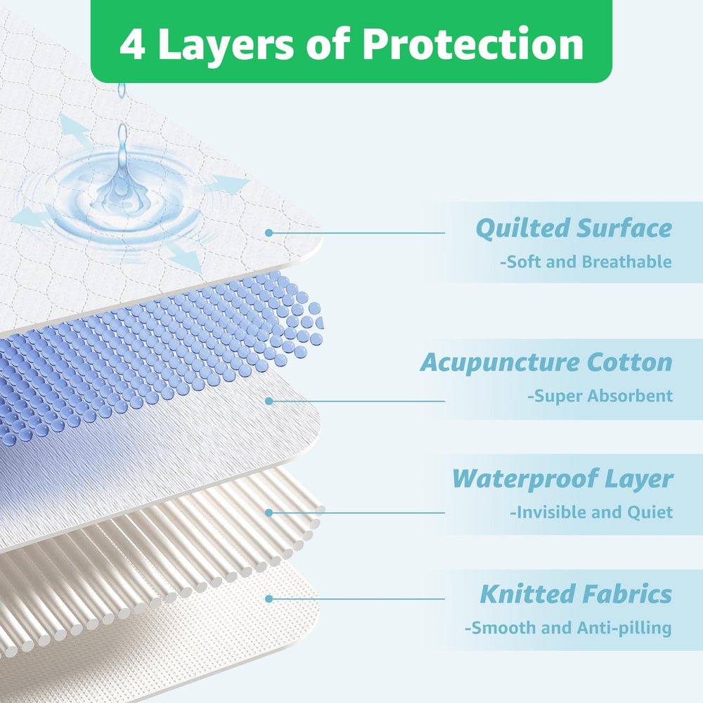 PICK FOR LIFE pad shows waterproof 4-layer construction for moisture containment.
