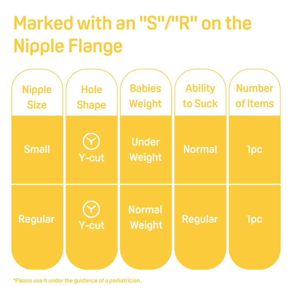 Pigeon bottle nipple suitable after cleft-surgery transition to standard nipple.