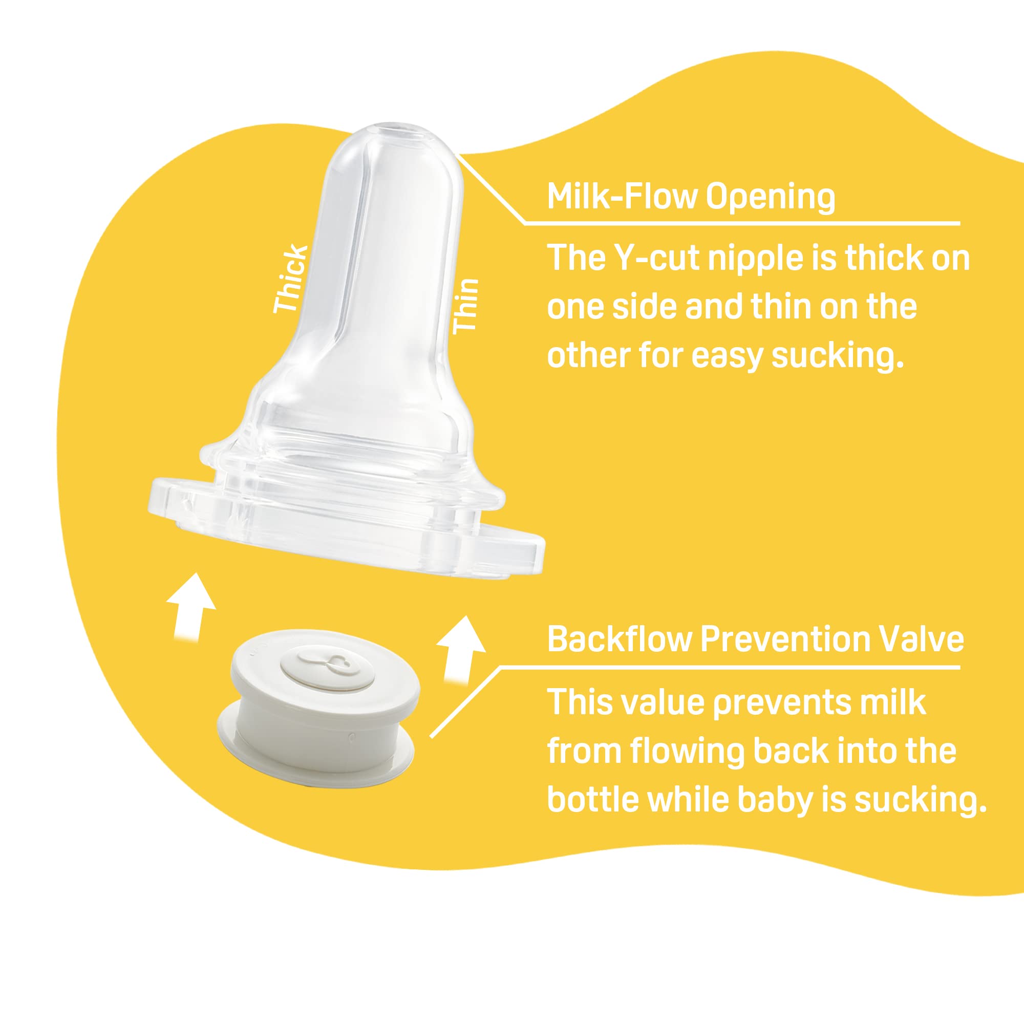 Pigeon bottle nipple small-size transition supports evolving feeding needs.