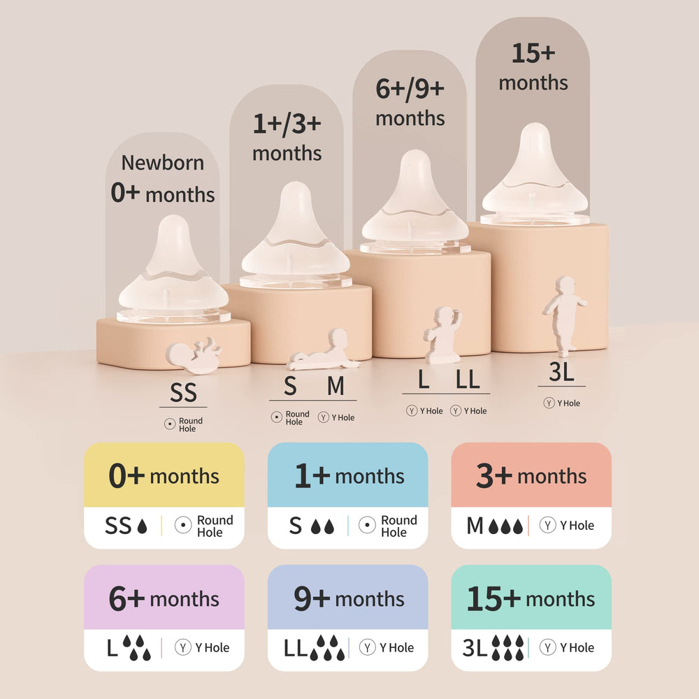 Pigeon PP nursing bottle easy-clean design speeds daily prep and hygiene
