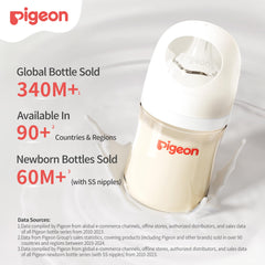 Pigeon bottle with streamlined body for simple cleaning and grip