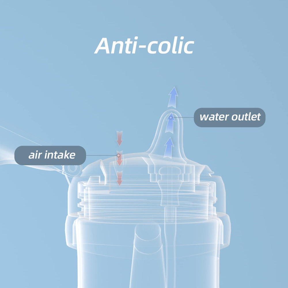 Piifur Tritan Sippy Cup Green weighted straw enables 360 degree drinking