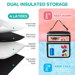 PIIOSER bottom compartment with ice pack keeps milk cold during transport.