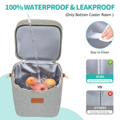 PIIOSER breastmilk cooler bag fits six bottles up to nine ounces for busy days