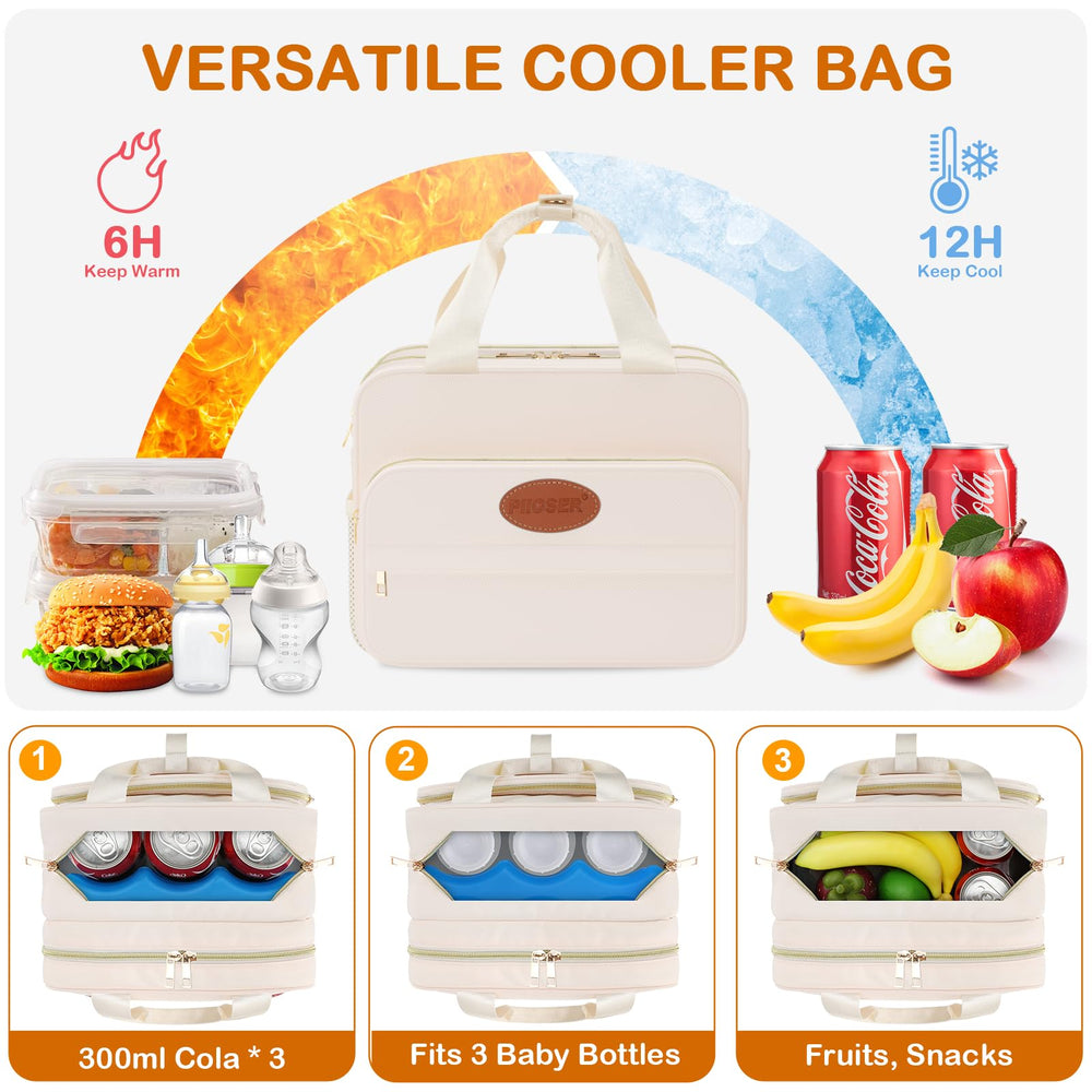 PIIOSER bag fits three 9 oz bottles or three 8 oz jars