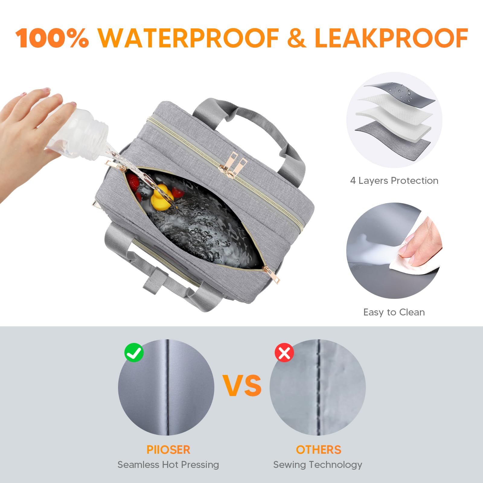 PIIOSER dimensions fit compact bags while offering ample capacity.
