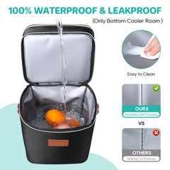 PIIOSER cooler bag with ice pack preserves milk temperature for hours during outings.