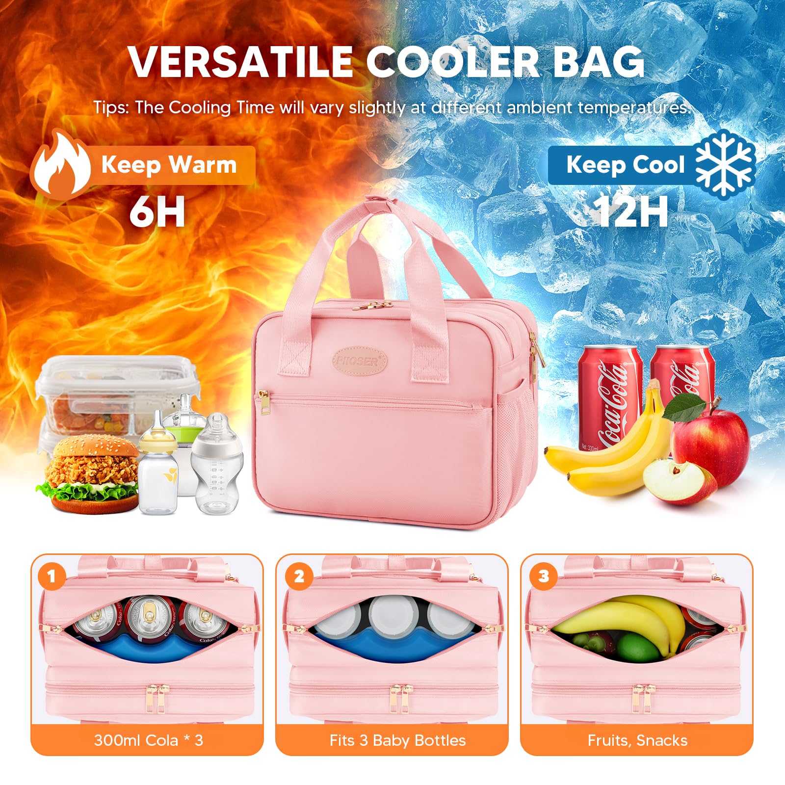 PIIOSER cooler bag padded pouches protect wearable pumps