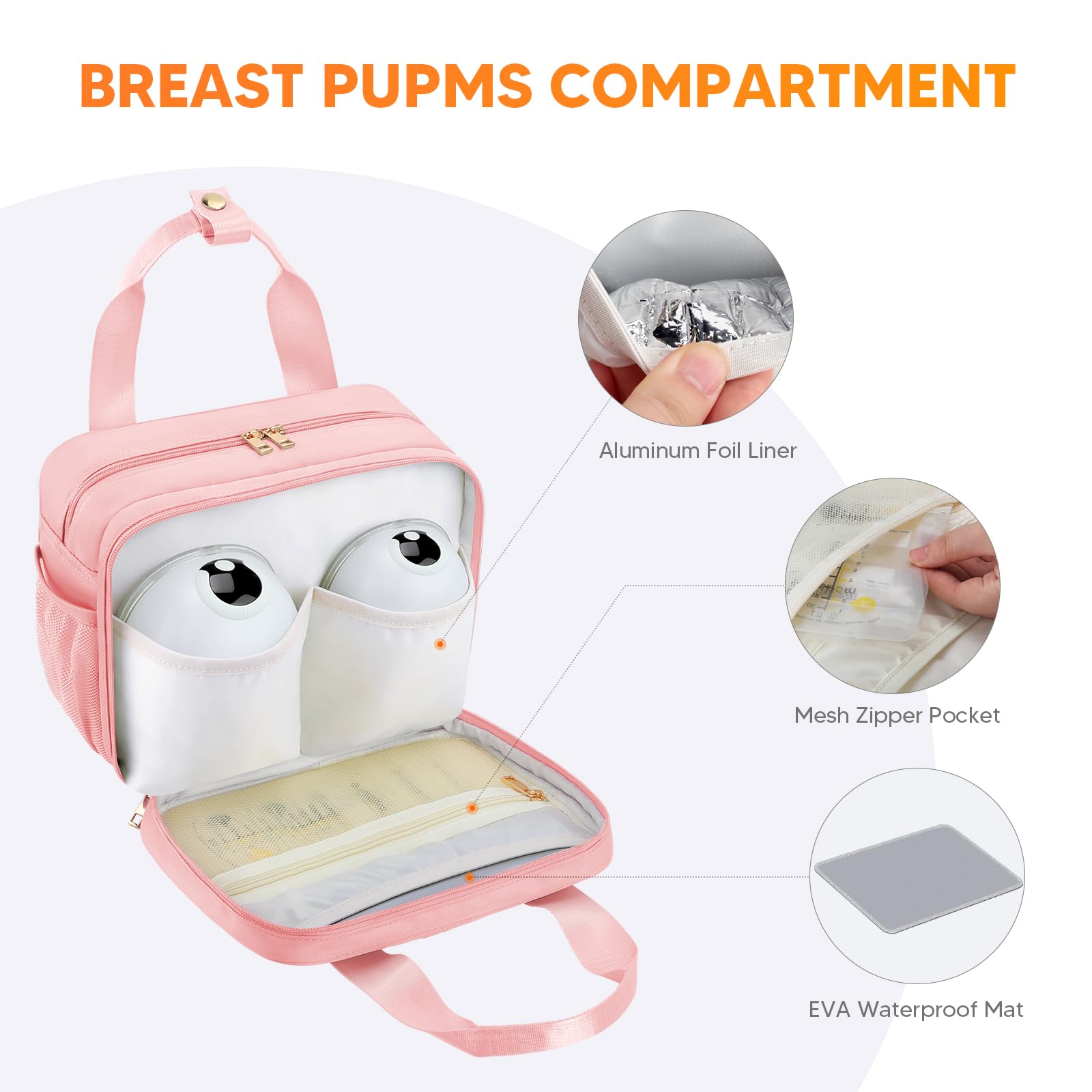 PIIOSER cooler compartment with ice pack keeps contents cool