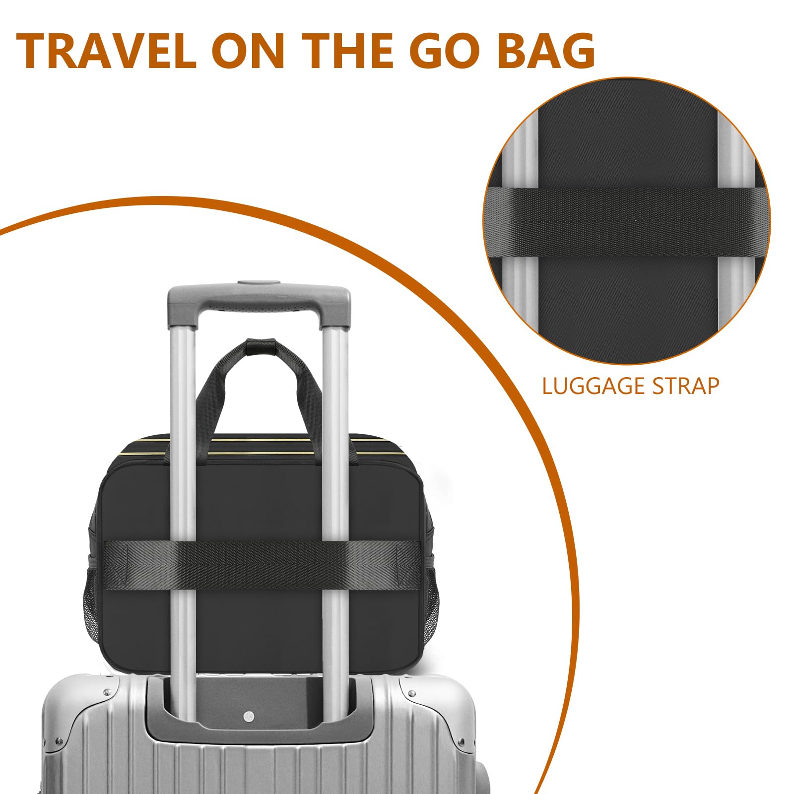 PIIOSER Breastmilk Cooler Travel Bag luggage-friendly design for travel and flights.