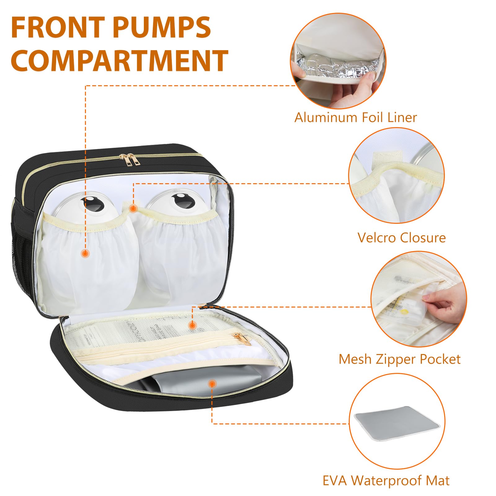 PIIOSER Breastmilk Cooler Travel Bag mesh pocket stores bags or cables neatly.