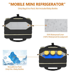 PIIOSER Breastmilk Cooler Travel Bag rolled waterproof mat keeps pump parts and bottles organized.