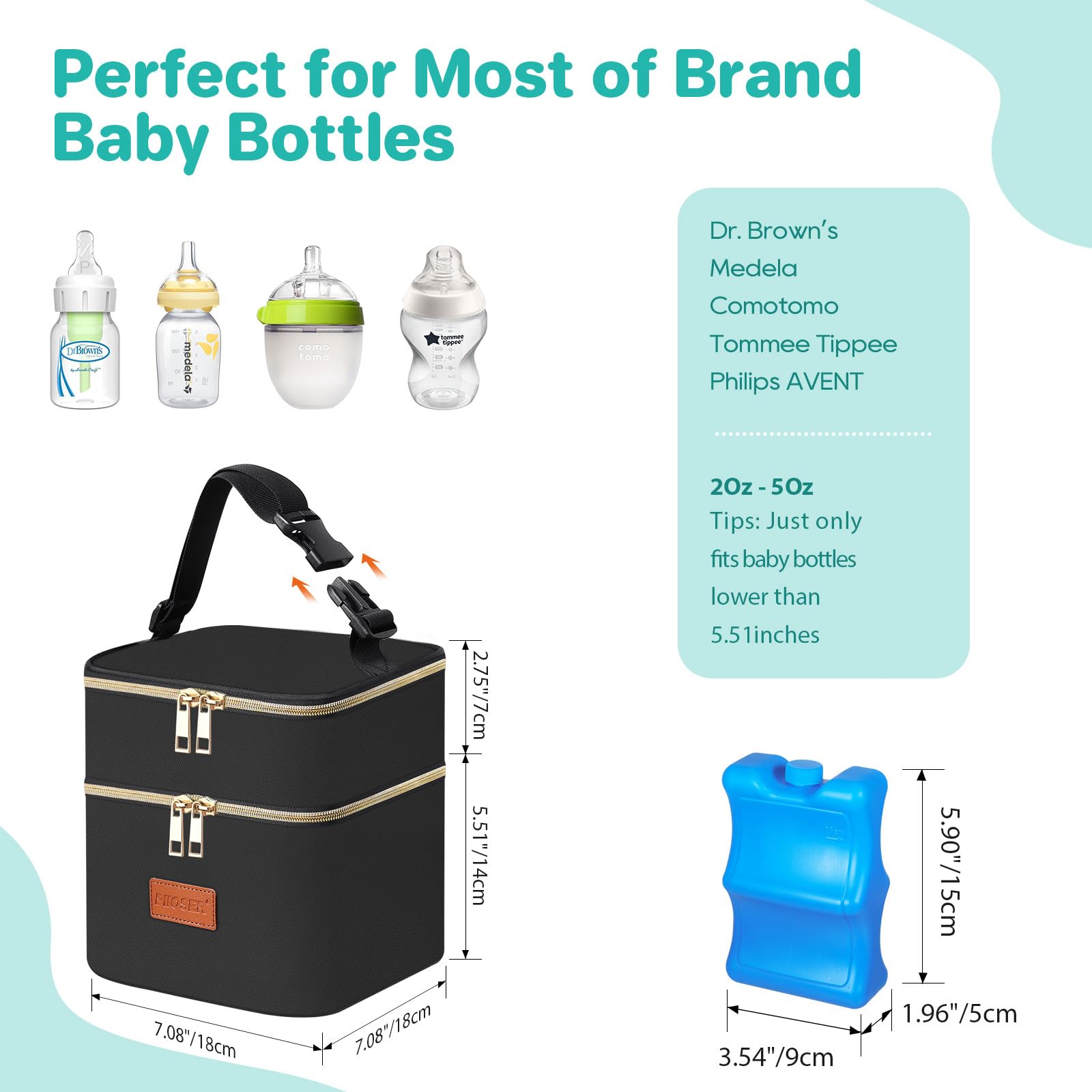PIIOSER bag demonstrates holding four bottles up to five ounces.