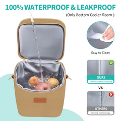 PIIOSER included ice pack maintains coolness in the bottom chamber