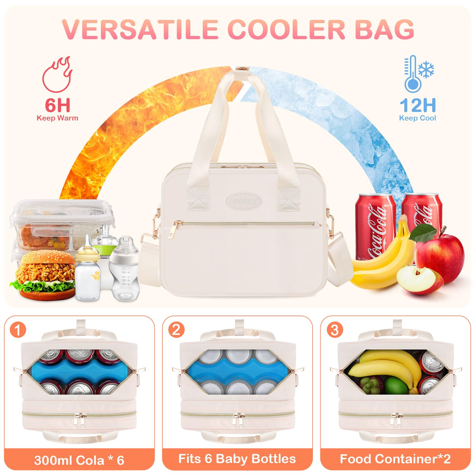 PIIOSER insulation with 5mm foam keeps contents cooler for hours during outings