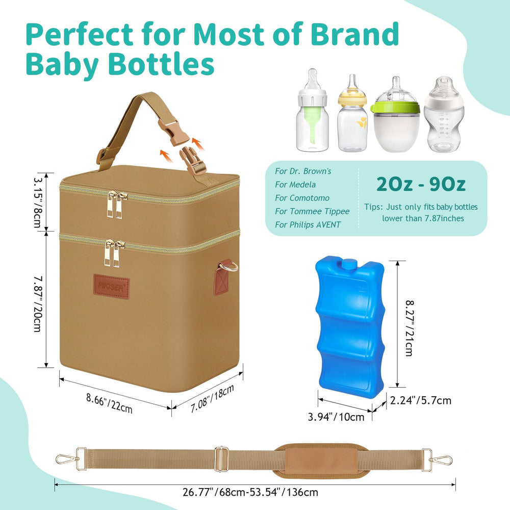 PIIOSER leakproof interior prevents messes while traveling with baby supplies
