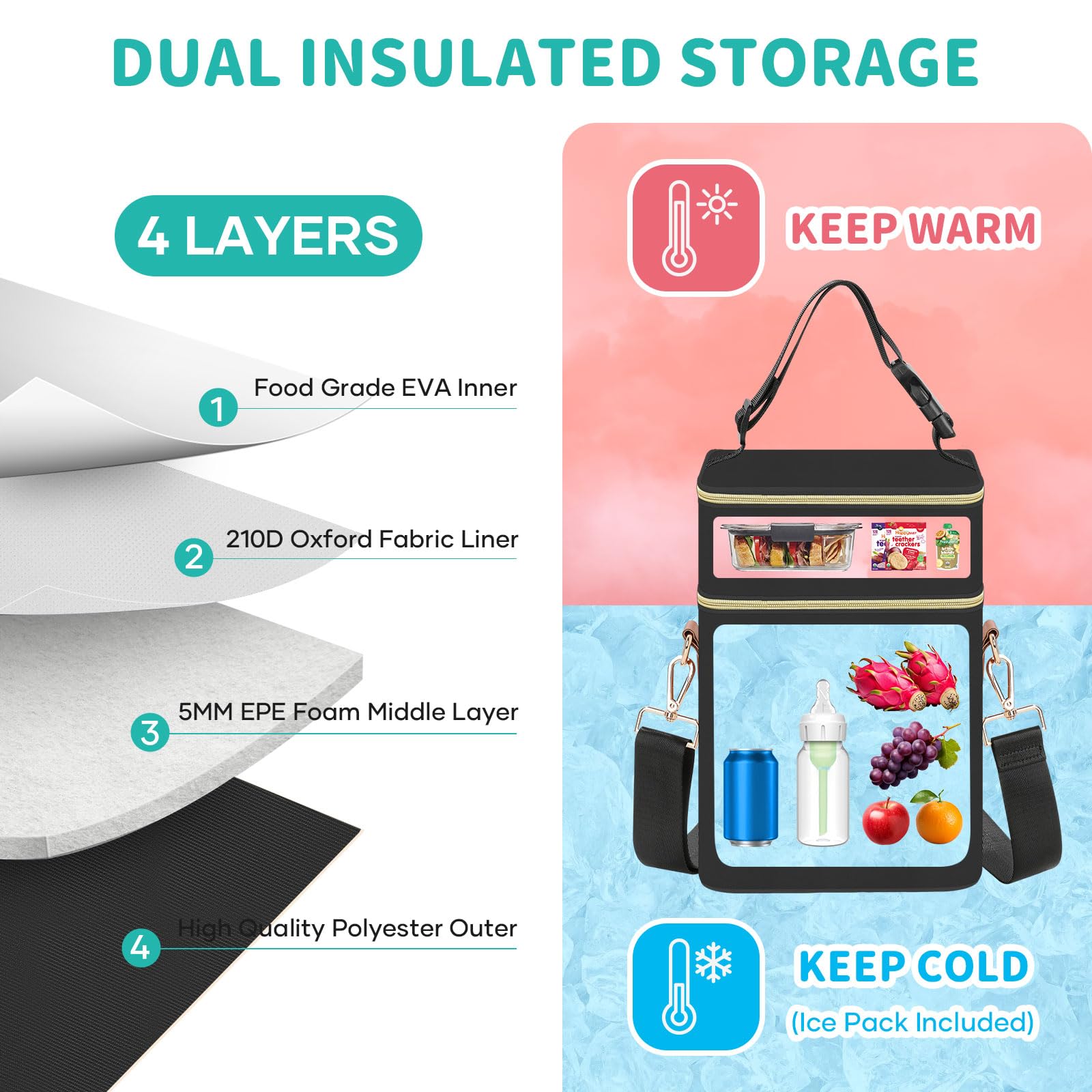 PIIOSER top compartment stores breastmilk bags and snacks securely.
