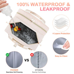 PIIOSER waterproof EVA mat included for organizing pump parts