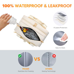 PIIOSER wearable pump bag padded pockets protect devices during travel.