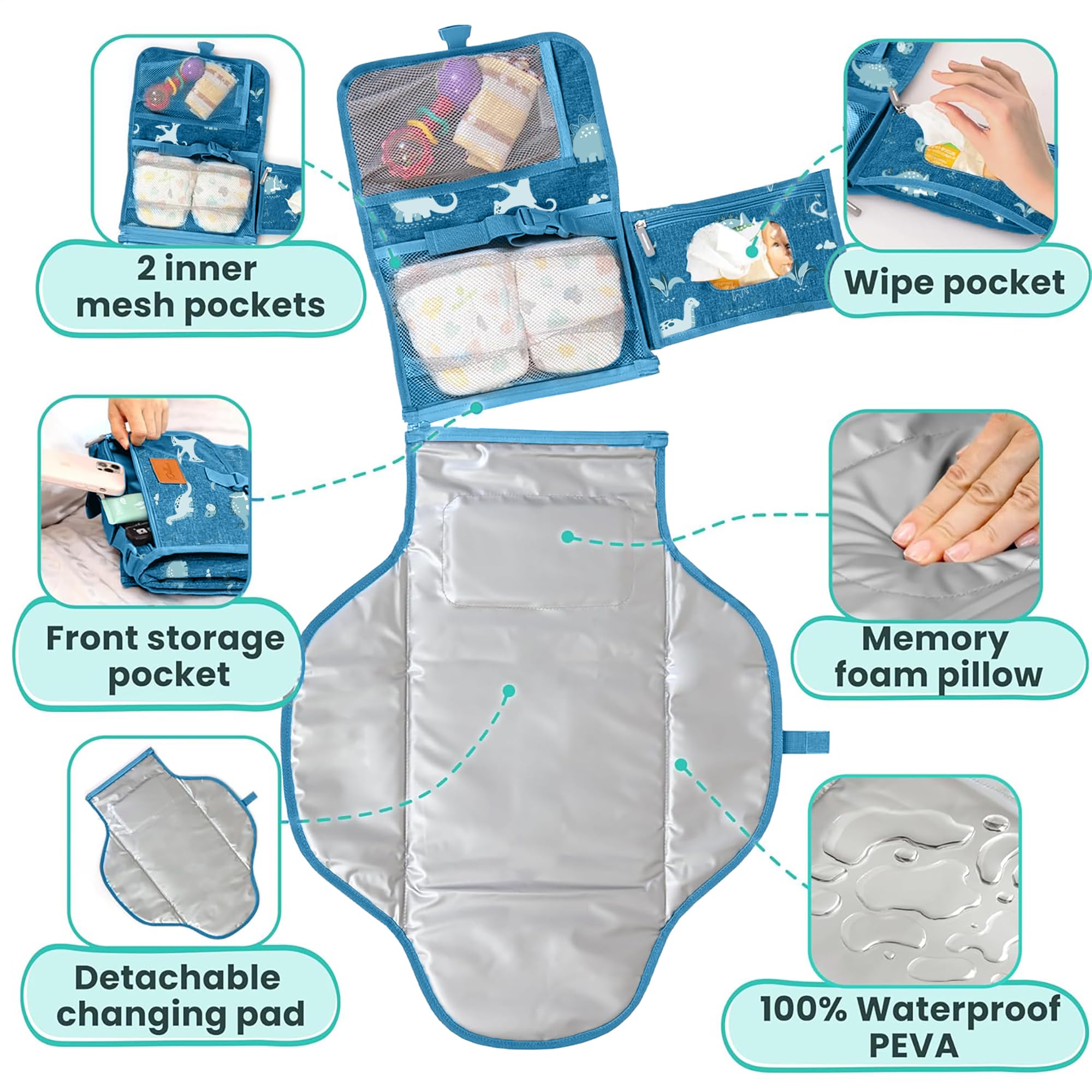 Pillani inner mesh pockets and front bag organize wipes and essentials