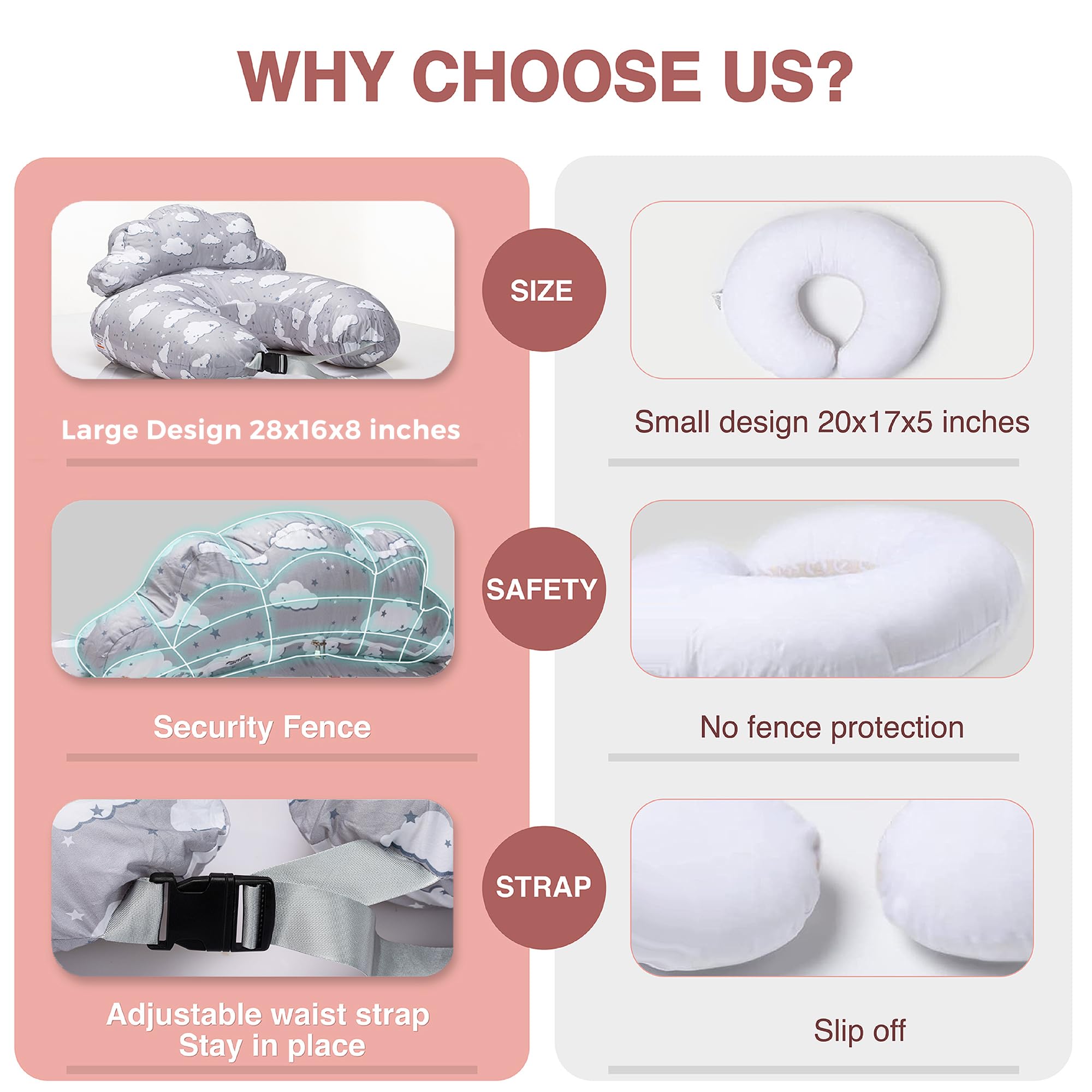 PILLANI Nursing Pillow C-shaped base minimizes gaps for better positioning