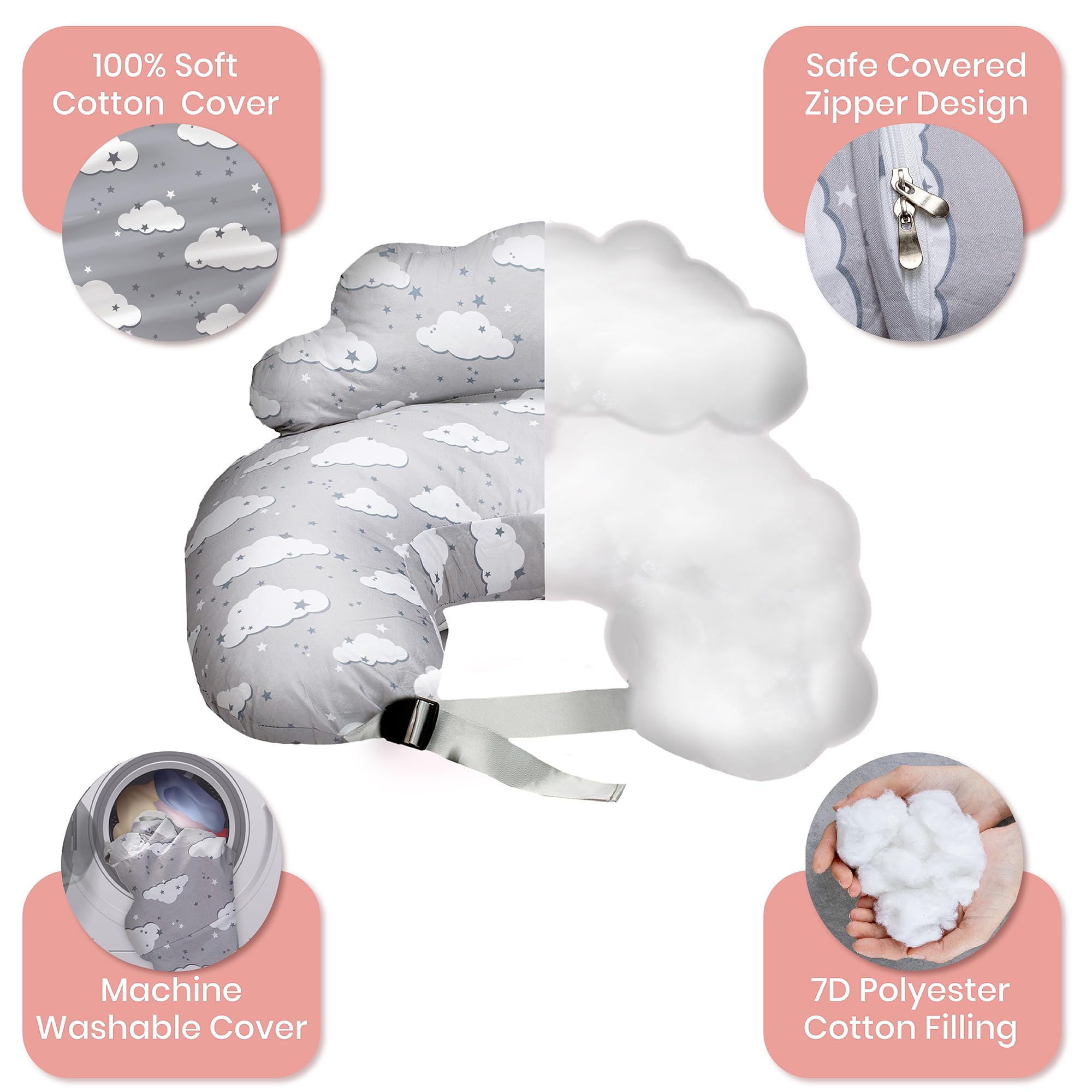 PILLANI Nursing Pillow plush 7D polyester fill offers soft support