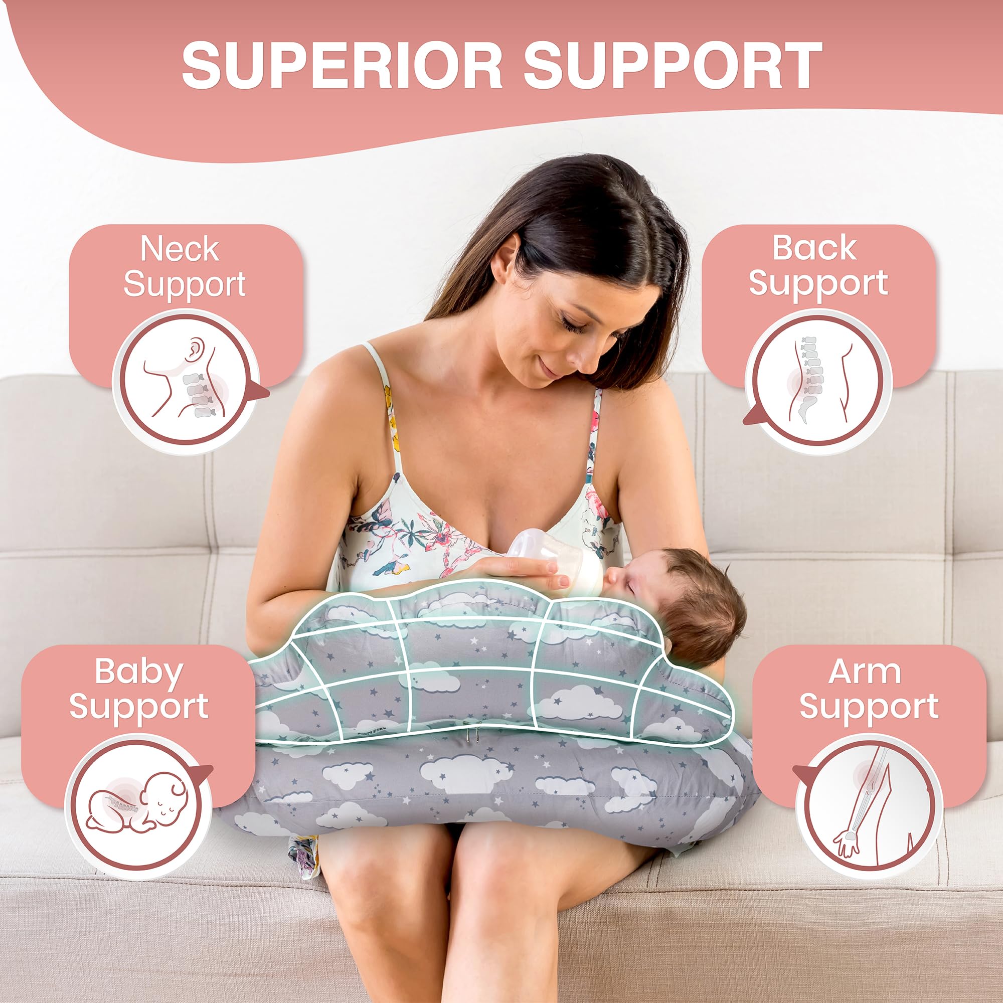 PILLANI Nursing Pillow waist strap secures pillow to body during feeding