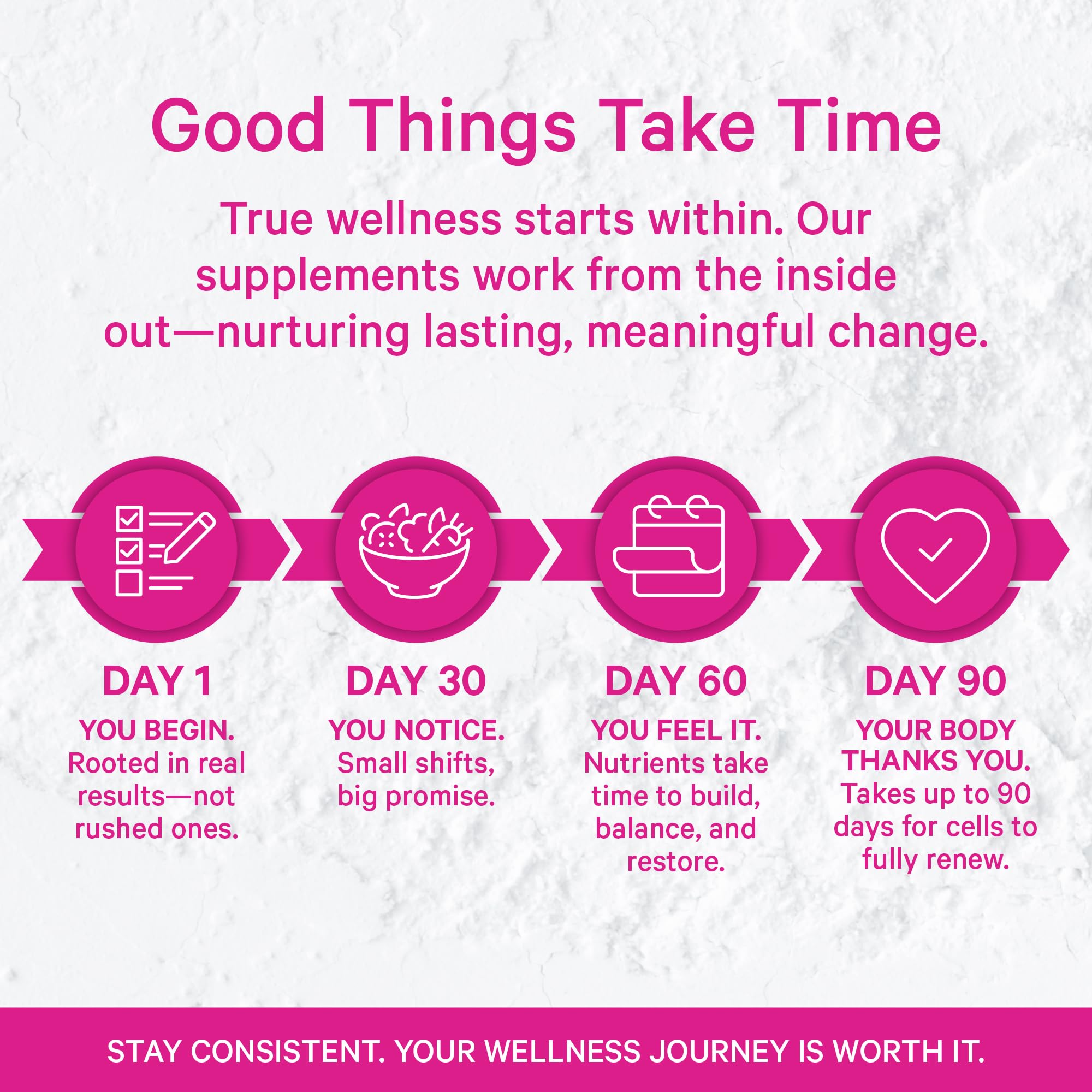 Pink Stork Menopause Support packaging emphasizing vegan, non-GMO formula.