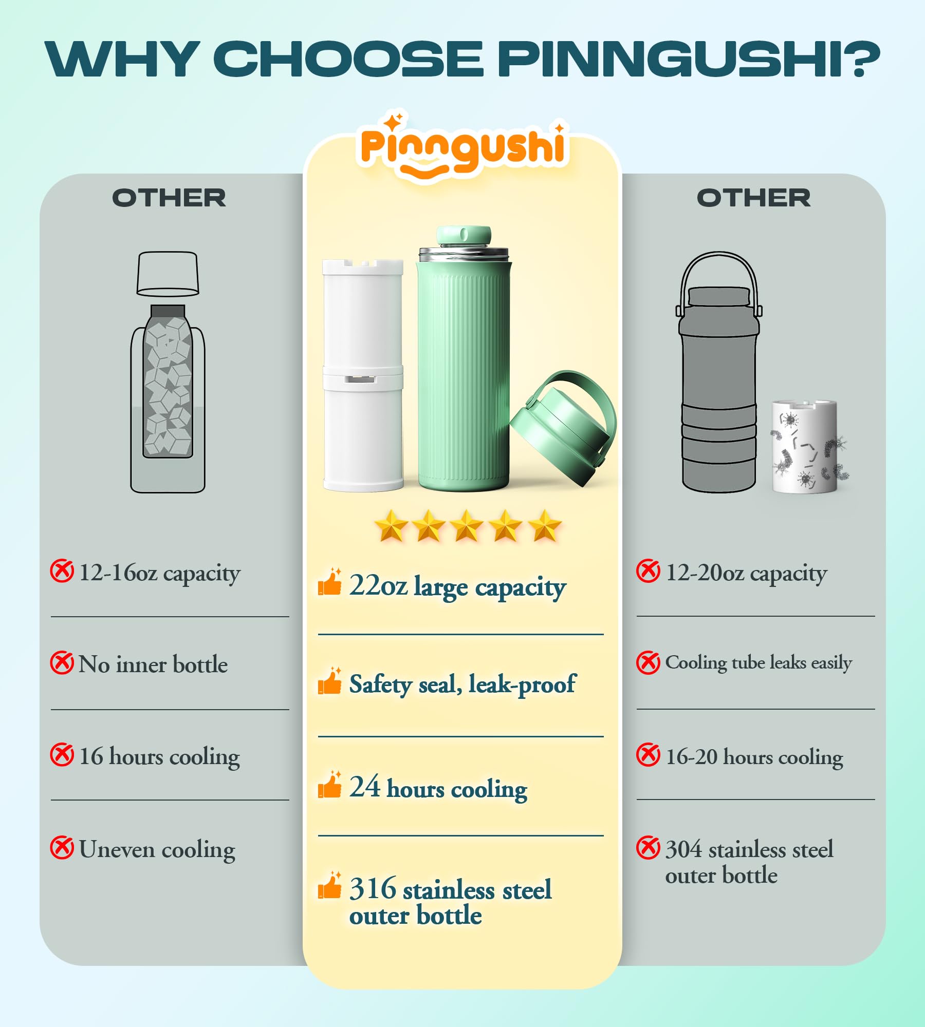 PINNGUSHI private-storage-design supports discreet on-the-go feeding