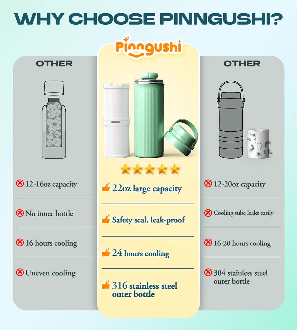 PINNGUSHI private-storage-design supports discreet on-the-go feeding