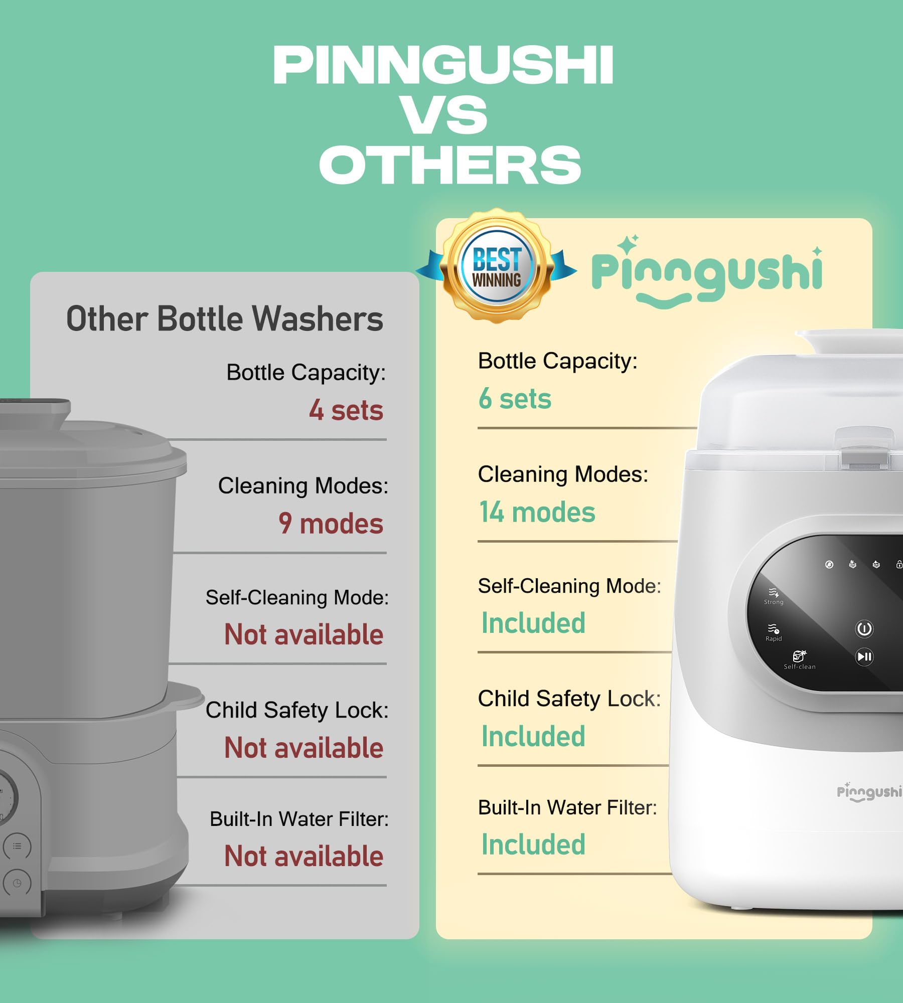 PINNGUSHI versatile rack image accommodates bottles, pacifiers, and pump parts.