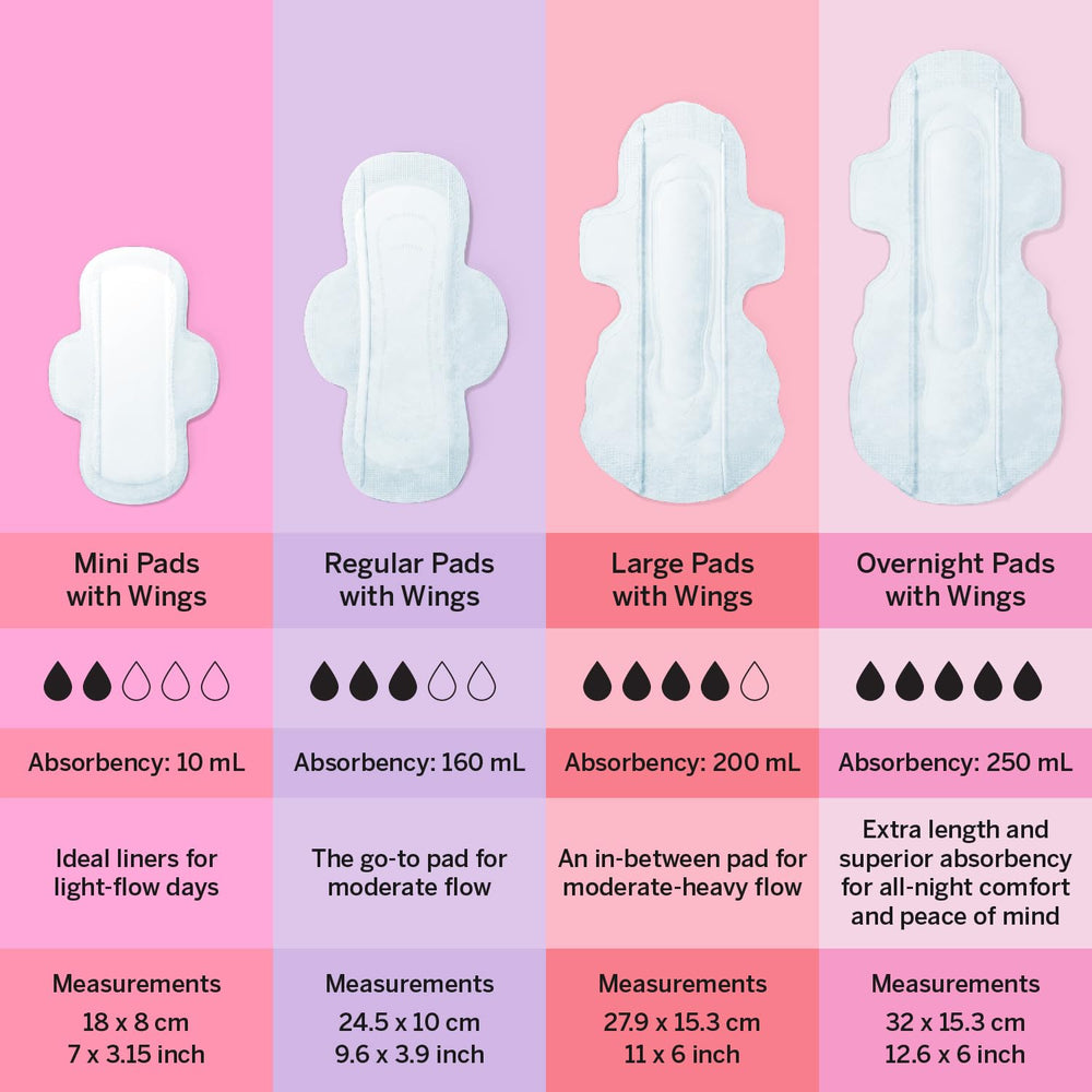 Pixie Cup 48-count pack image highlights value and convenience.