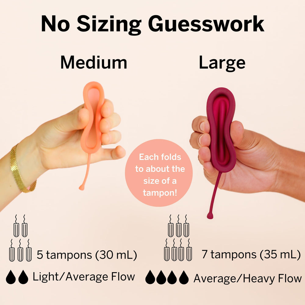 Pixie Cup capacity 5-7 tampons worth of fluid shown visually