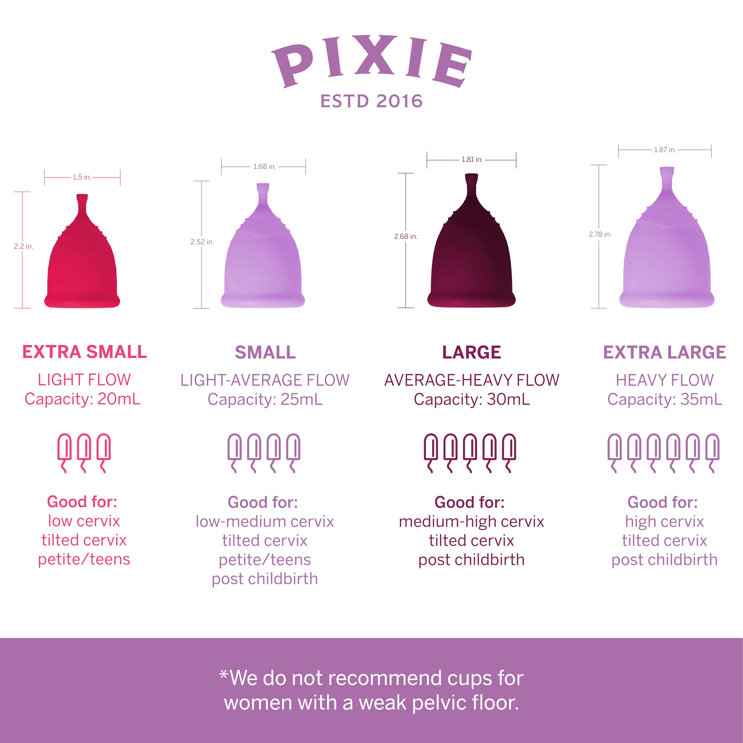 Pixie Cup care cleaning storage shows simple care steps