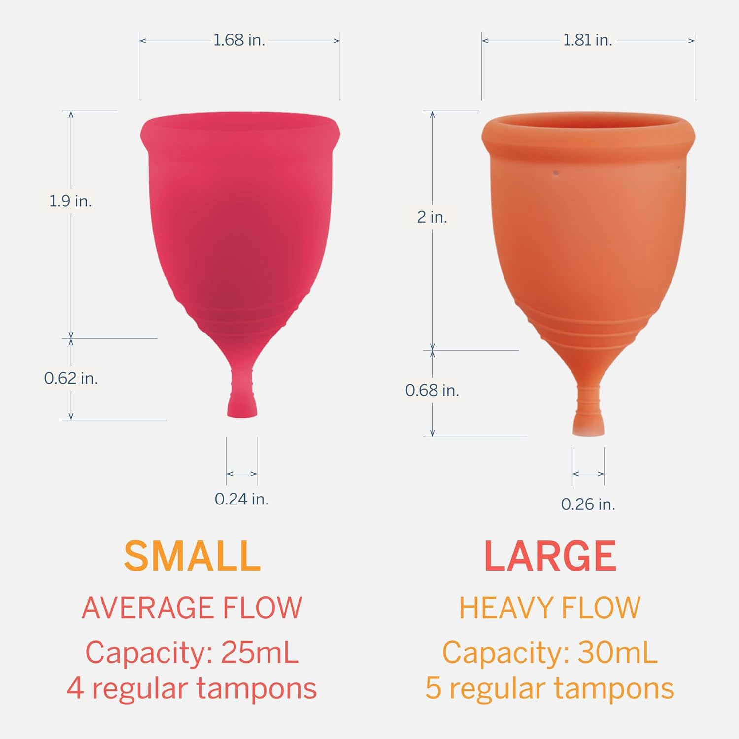 Pixie Cup Large offers higher capacity for longer wear options.