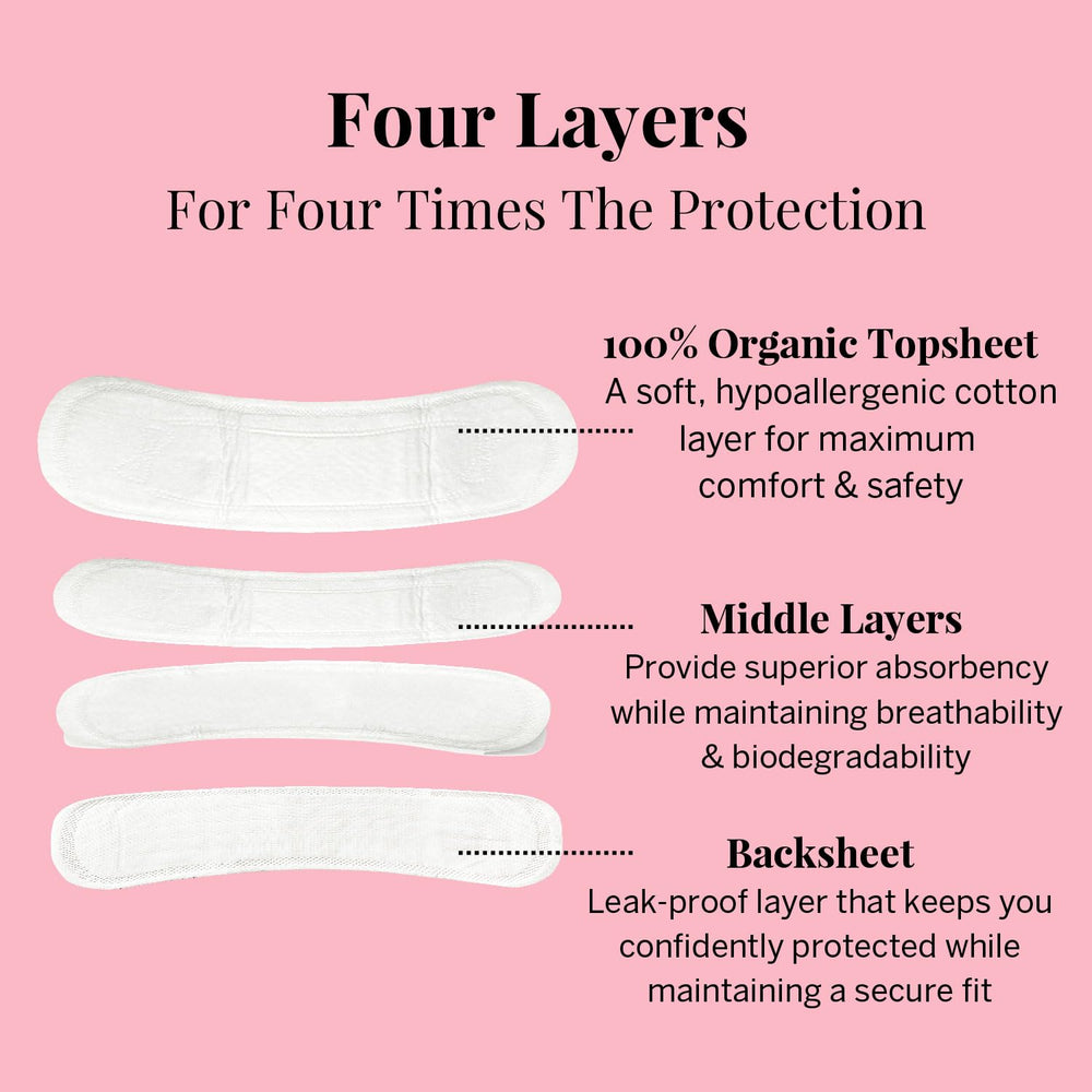 Pixie Cup long panty liner moisture-lock helps stay comfortable throughout the day.