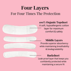Pixie Cup long panty liner moisture-lock helps stay comfortable throughout the day.