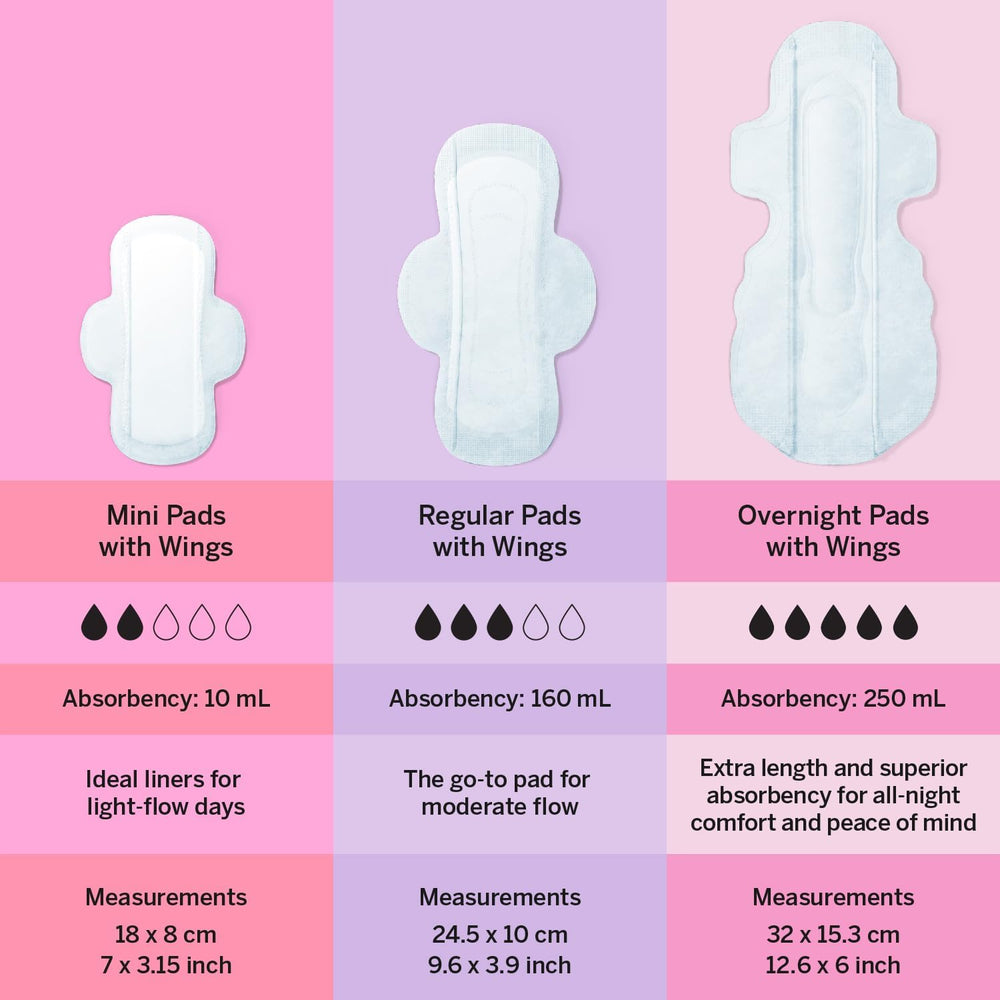 Pixie Cup night and day protection supports reliable leak prevention.