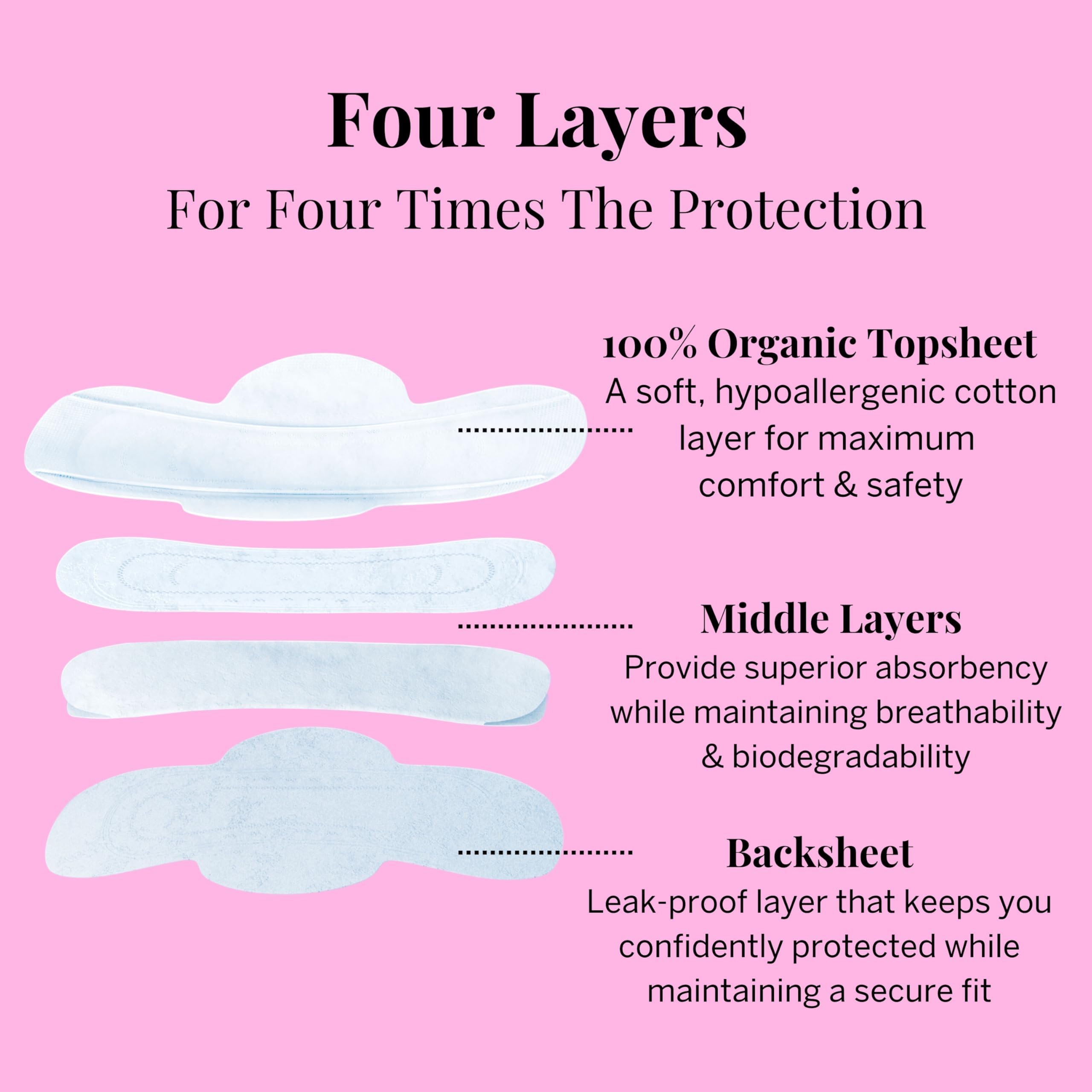 Pixie Cup pad interior view reveals multilayer design for absorption.