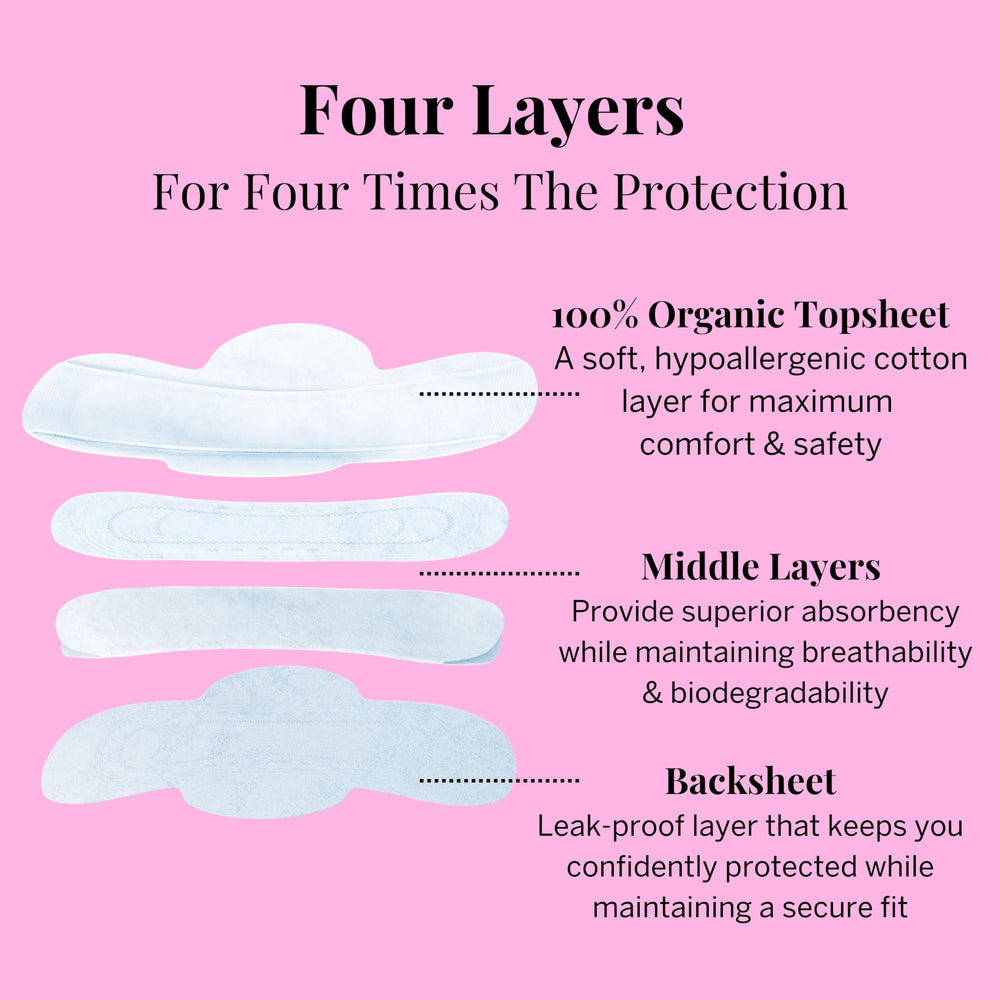 Pixie Cup pad interior view reveals multilayer design for absorption.