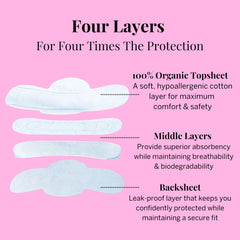 Pixie Cup pad interior view reveals multilayer design for absorption.
