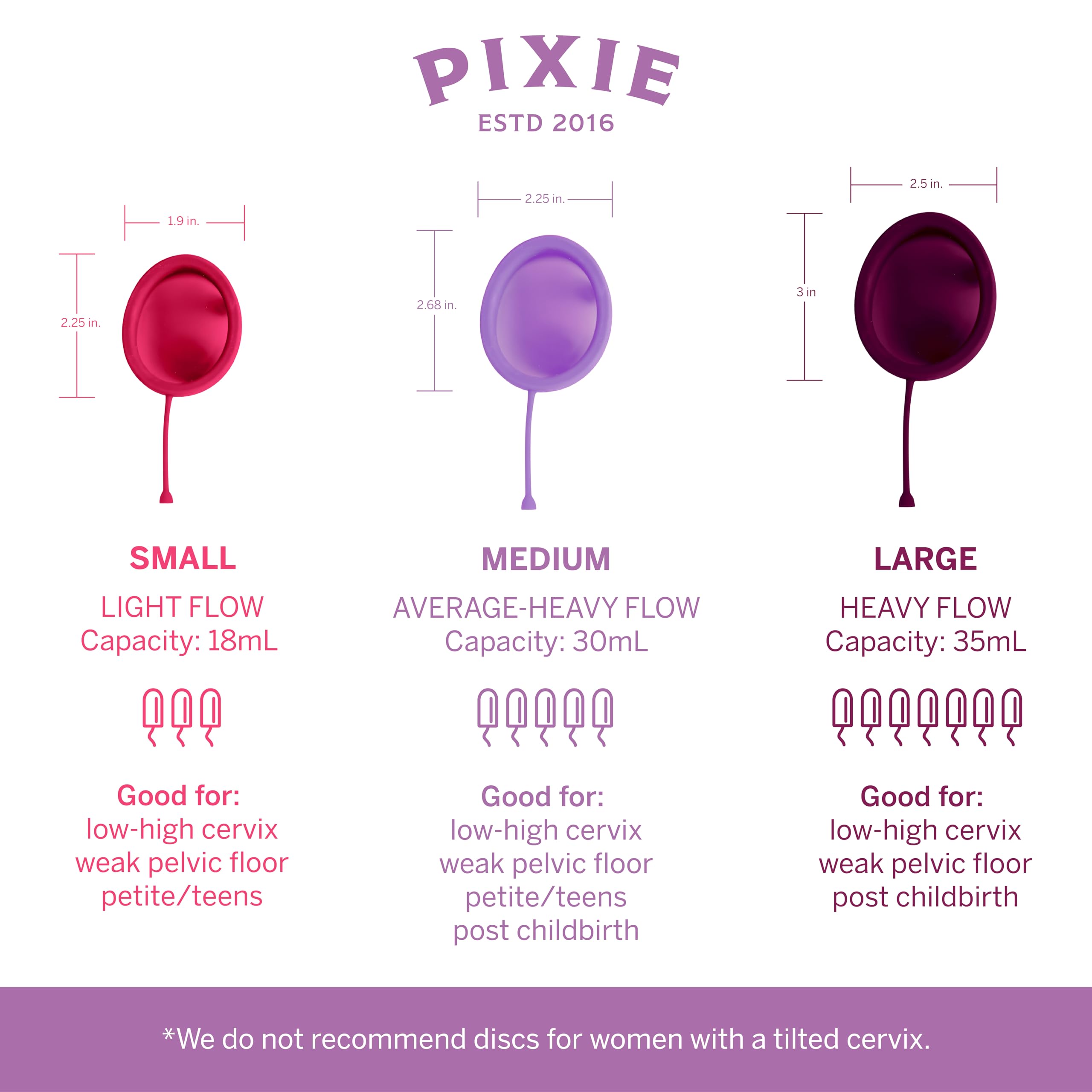 Pixie Cup menstrual disc packaging highlights brand care and quality.