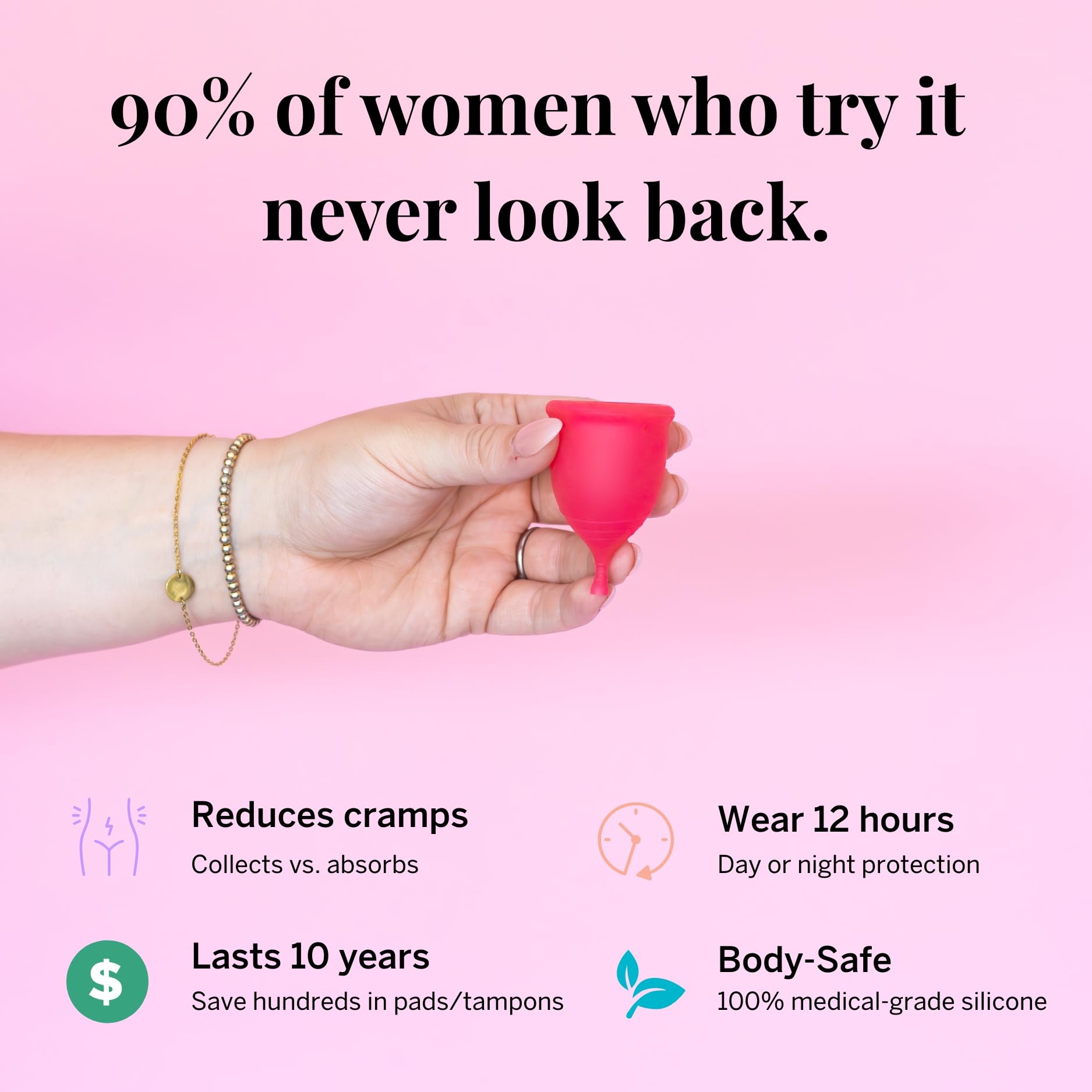 Pixie Cup as tampon alternative emphasizes discreet, leak-free protection