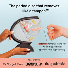 Pixie Disc worn for 12 hours with a secure base near the pubic bone