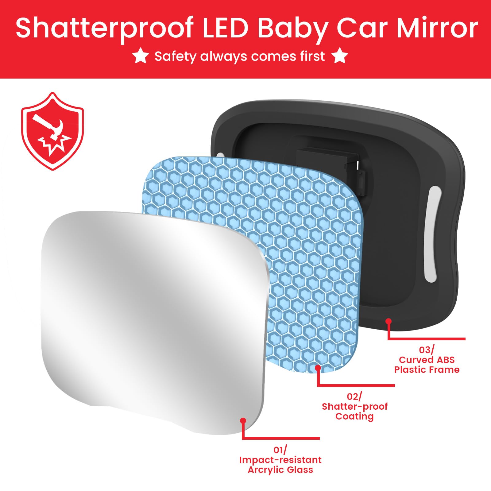 Plantureco All-in-one Mirror supports safer car journeys.