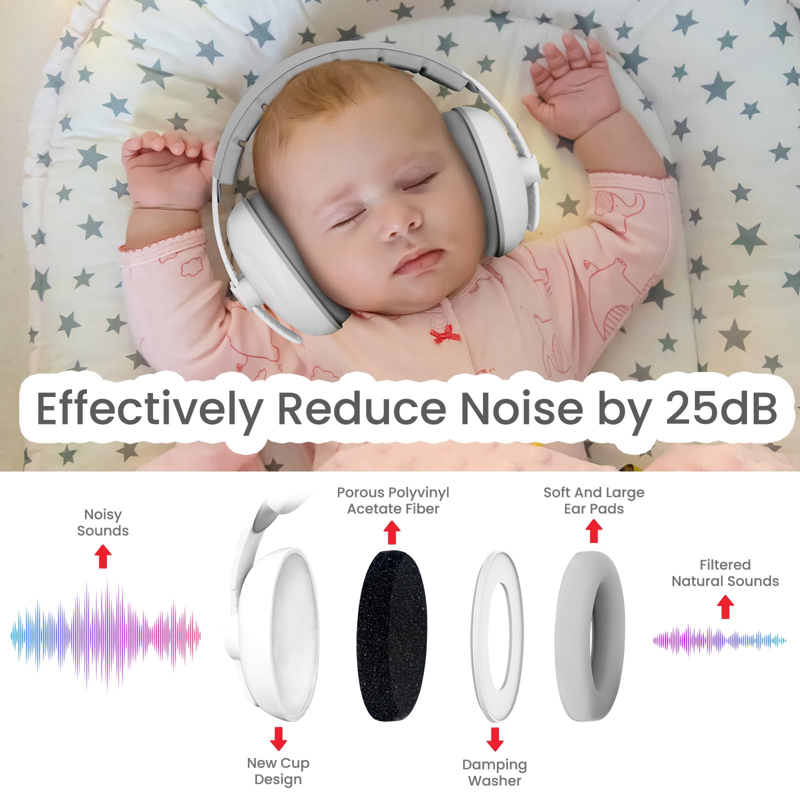 PLANTURECO Baby Headphones side view showing soft ear cushions for gentle wear.